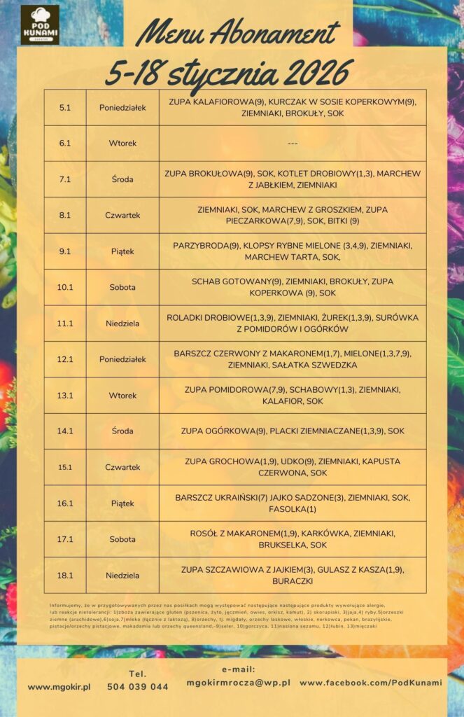 5-18 stycznia 2026